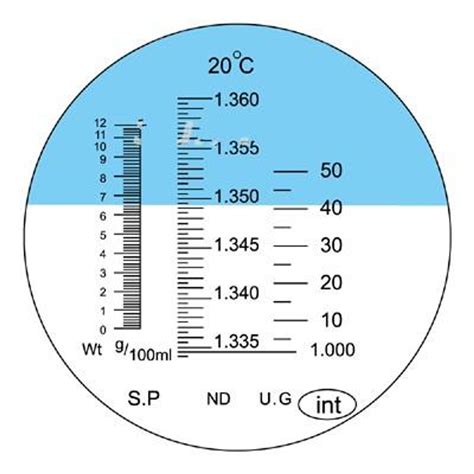 refractometer conversion from specific gravity to total protien|measuring total proteins with refractometer.